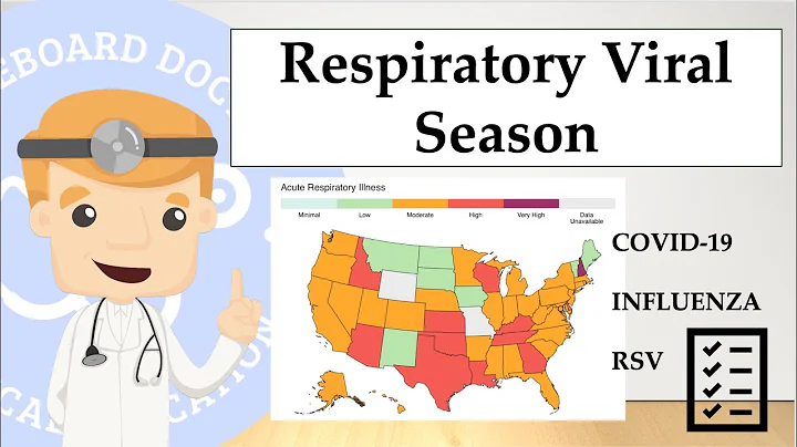 Respiratory Virus Season - COVID-19, Flu, RSV | Public Health