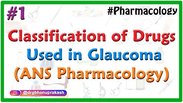 1.Classification of drugs used in Glaucoma - ANS Pharmacology