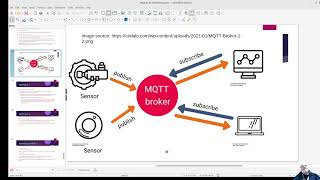 Lab Video:  Using Node-RED for Ethernet/IP and MQTT communications
