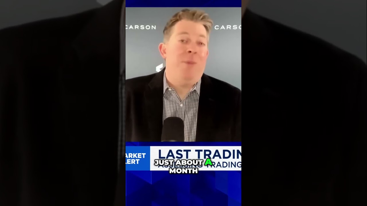 Interest Rate CUTS? Market Mispricing! 