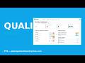 QUALIFI: Quality Management Software | Inspections, NCRs, CAPA, Audits