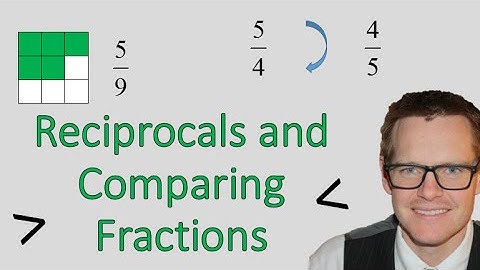 Reciprocals, Decimals and Fractions