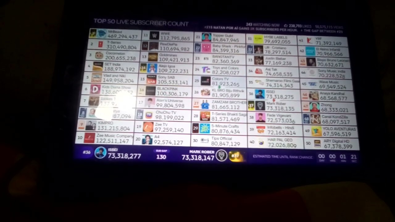 Mark Rober passes ISSEI