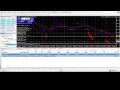 Amplify Trading - YouTube
