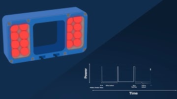 Hidden Strobe lighting for machine vision: The benefits of strobing without the flash