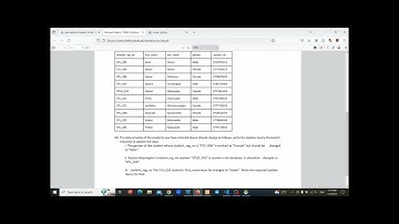 Question Set 06 | Database Management Systems | Java Institute