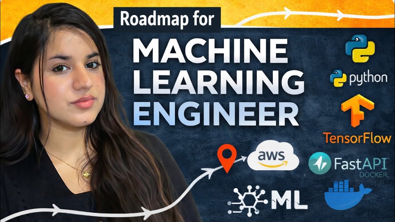 Machine Learning Engineer Roadmap 2026 | Skills, Projects & Career Path