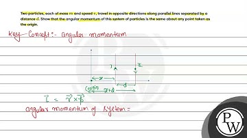 Two particles, each of mass \( m \) and speed \( v \), travel in opposite directions along paral...