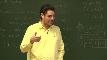 Cadenas de Markov Ejemplo Introductorio