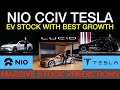 BEST EV STOCKS REVIEWED | NIO CCIV TESLA REVIEWED WITH MASSIVE PRICE PREDICTIONS | BEST EV TO BUY