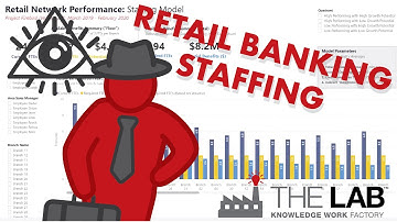 Bank & Credit Union Retail Branch Network Staffing Model Advanced Analytics + AI