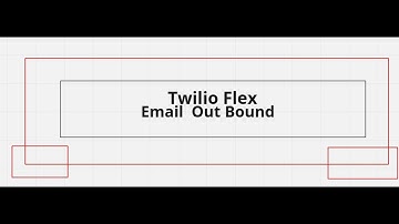 Twilio Flex-Email Inbound and Outbound messaging Demo