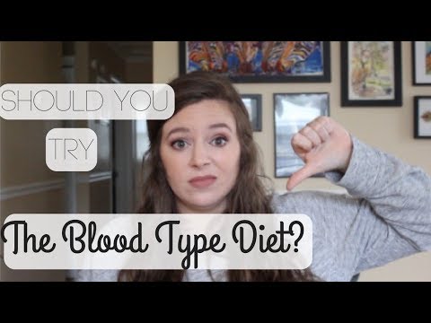 should-you-try-the-blood-type-diet?-|-dietitian-dish