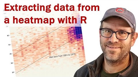 How to extract data from a heatmap with R using the tidyverse (CC348)