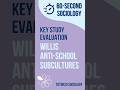 Willis | Evaluating Key Studies for Education | AQA A-Level Sociology