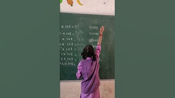 fun in multiplication with any two digit number with 101