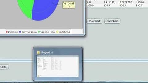 Java prog#82. JFreeChart : Save charts in .png or .jpeg picture format