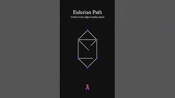 Eulerian Path 🤓