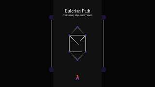 Eulerian Path 🤓