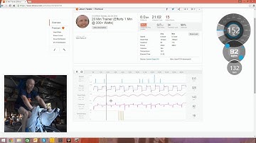 (Vlog # 1) Increasing FTP for Cyclists (Functional Threshold Power)