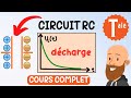 La dynamique dun circuit lectrique  le circuit rc  physique chimie terminale