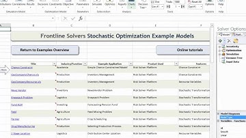 Stochastic Optimization Introduction Part 1
