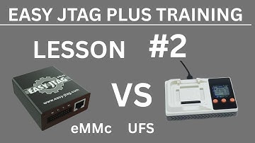 Beginner to Pro: Best Mobile Programming Boxes Explained | Easy Jtag, UFI, Mipi TESTER | Urdu/Hindi