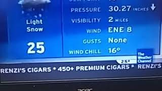 Intellistar Philadelphia, Pa February 13, 2007