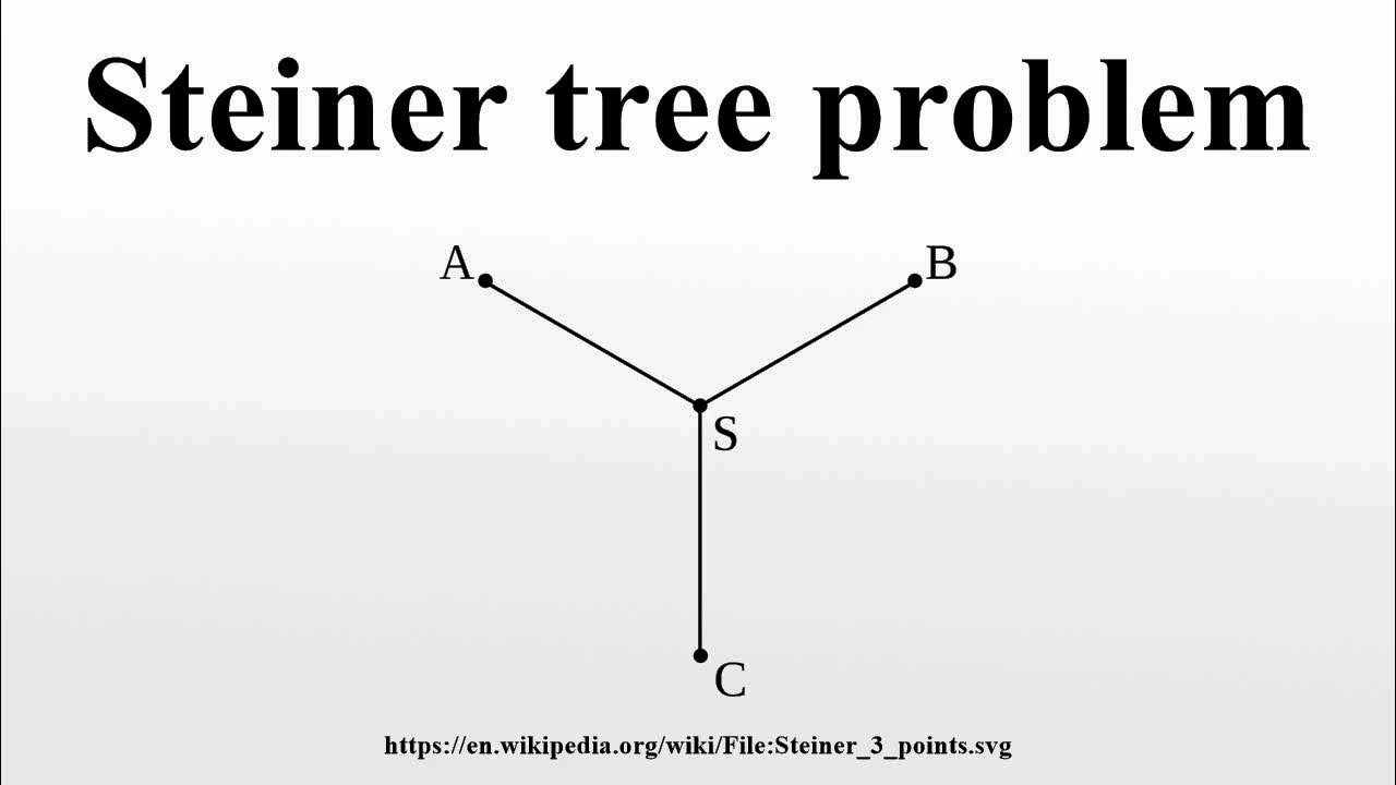 Steiner tree problem - YouTube