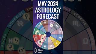 The Astrology of May 2024 in 1 Minute