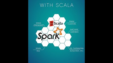 Spark with Scala tutorial first example from spark-shell