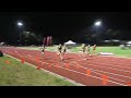 2022 - 2023 Essendon Gift: Women's 70m
