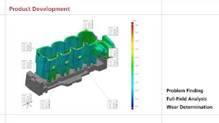 GOM Atos Application   Product Development screenshot 5