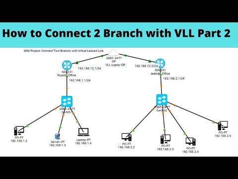 How to Connect 2 Branch's with VLL Part 2 | Virtual Leased Line