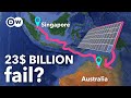 Global Energy Interconnection Quiz