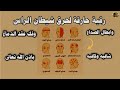 رقية حارقة لحرق شيطان الراس وابطال الصداع وفك عقد الدماغ شافيه باذن الله تعالى 