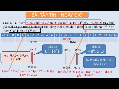Video Bài tập tính giờ múi và giờ trung bình Mặt Trời trên... - youtube