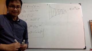 Persamaan Diferensial Biasa bag.20: osilasi teredam