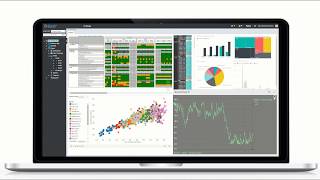 Asset Intellect | Data visualization of your plant
