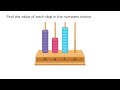 Understanding Place Value in Numbers