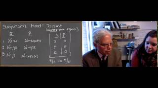 Learn Ancient Greek: 14_Unit 3 Forms of Optative and Subjunctive