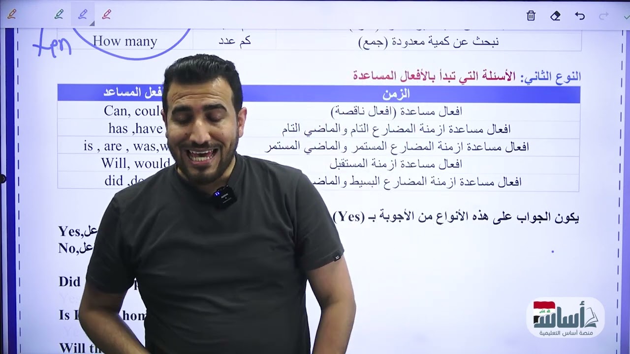 الوحدة الاولى : القطعة الخارجية || إنكليزي (الرابع الإعدادي) مع أ.محمد النوفلي
