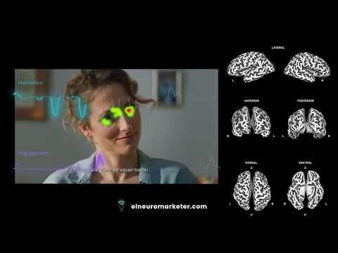 Neuromarketing in action