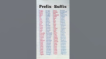 30 Prefix word and suffix word/ Prefix and suffix word in english/ prefix and suffix word in english