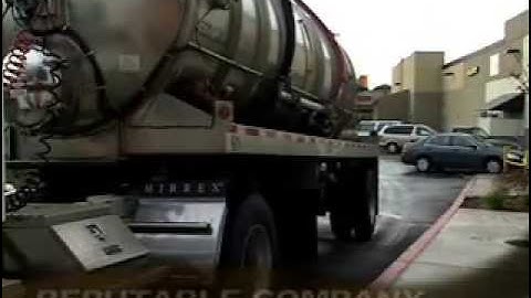 FOG Training Video (English)