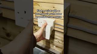 Router in another room? WiFi too weak? Use #powerline #wifiextender