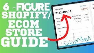 How My Shopify Store Did Six Figures in Profit Last Year.