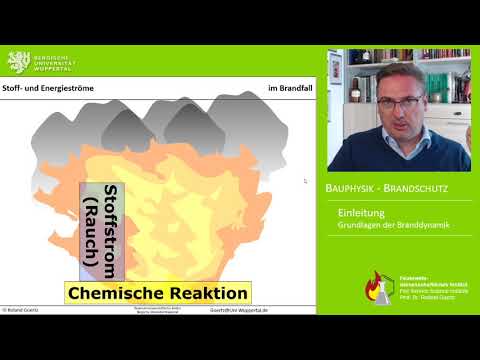 Einleitung zur Vorlesung Bauphysik - Teil Brandschutz