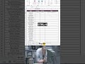 This is how to auto fill data in Excel
