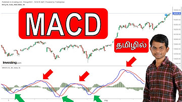 MACD indicator strategy - MACD trading strategy | MACD Oscillator Ultimate Guide | MACD  in tamil